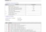 do fea and cfd analysis using ansys, abaqus, ansys apdl, solidworks